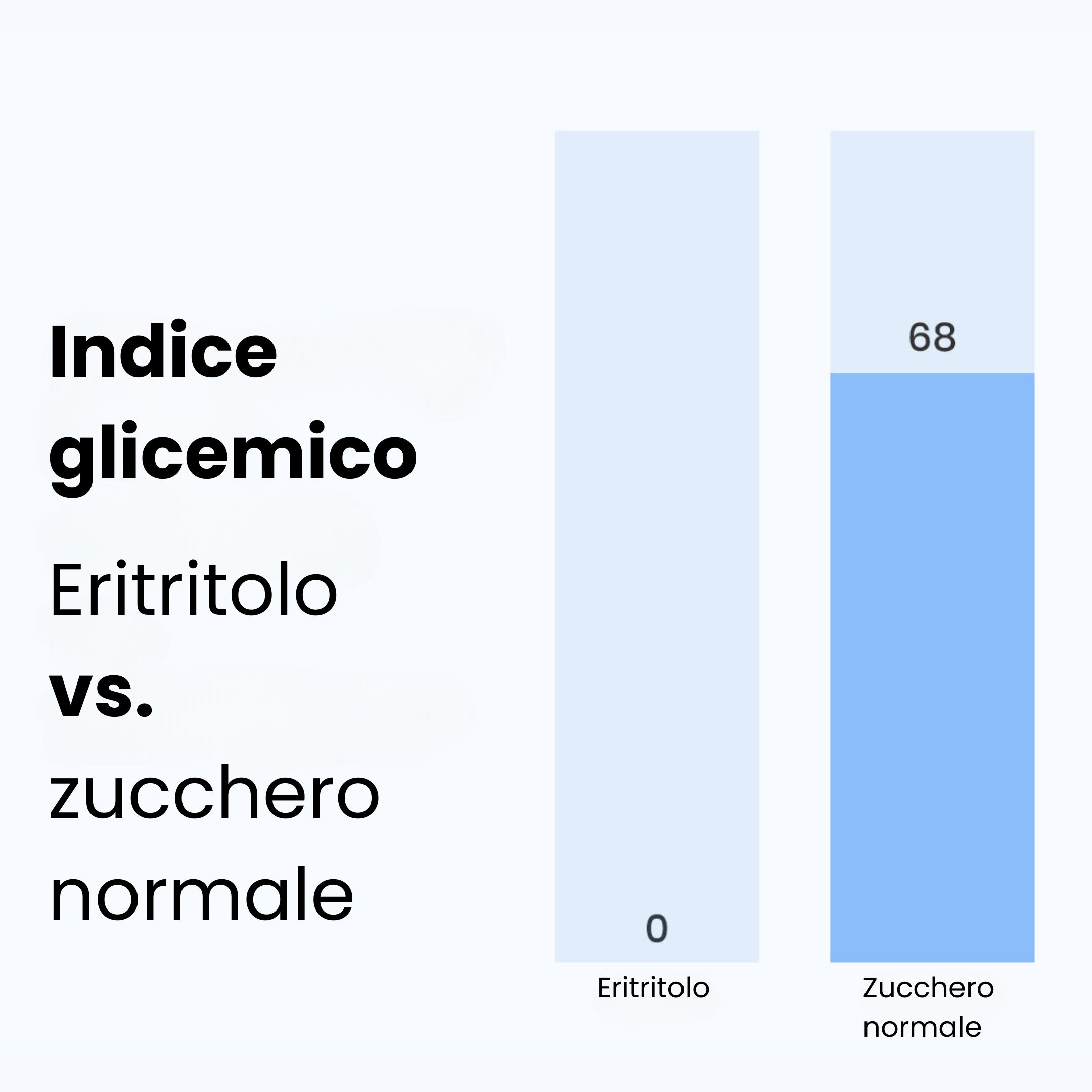 (Italština) (10)